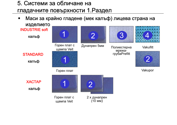 ruen 1