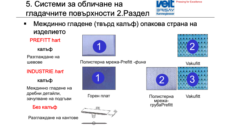 ruen 2